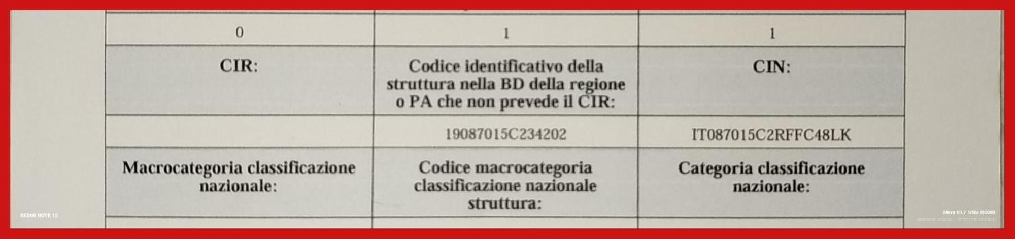 Casalicuti Catane